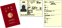 パスポート　顔写真・所持人記入欄ページのイラスト